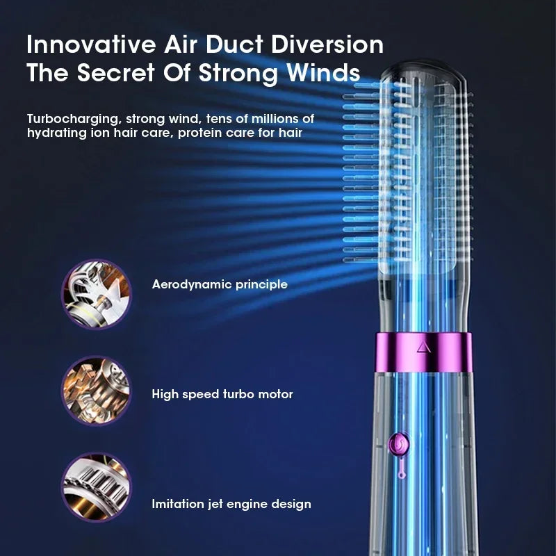 2025 Electric Hair Dryer 5in1