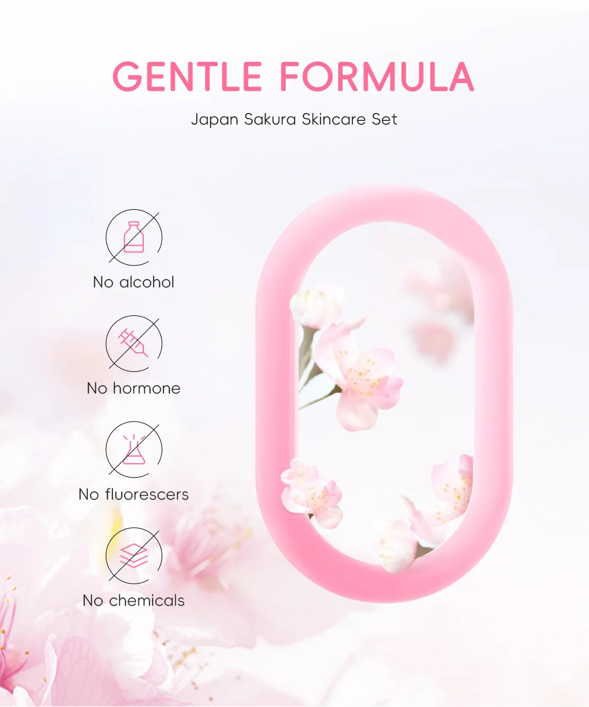 Sakura Skin Care Set