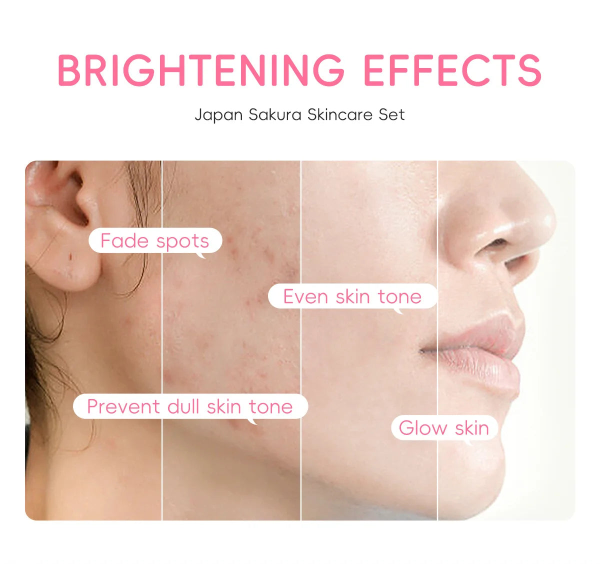 Sakura Skin Care Set