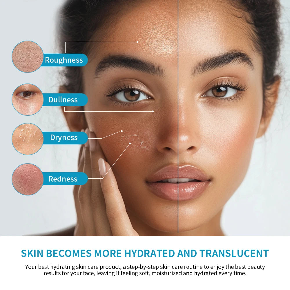 Mini Skincare Kit