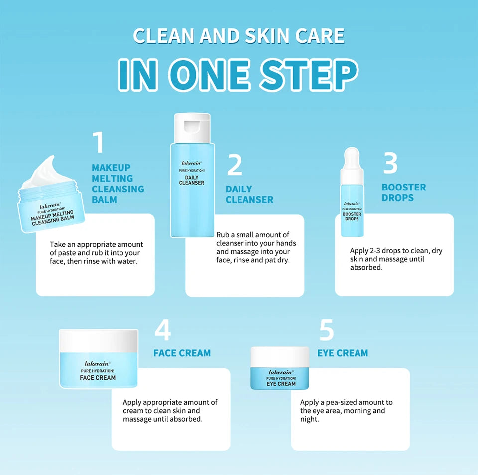 Mini Skincare Kit