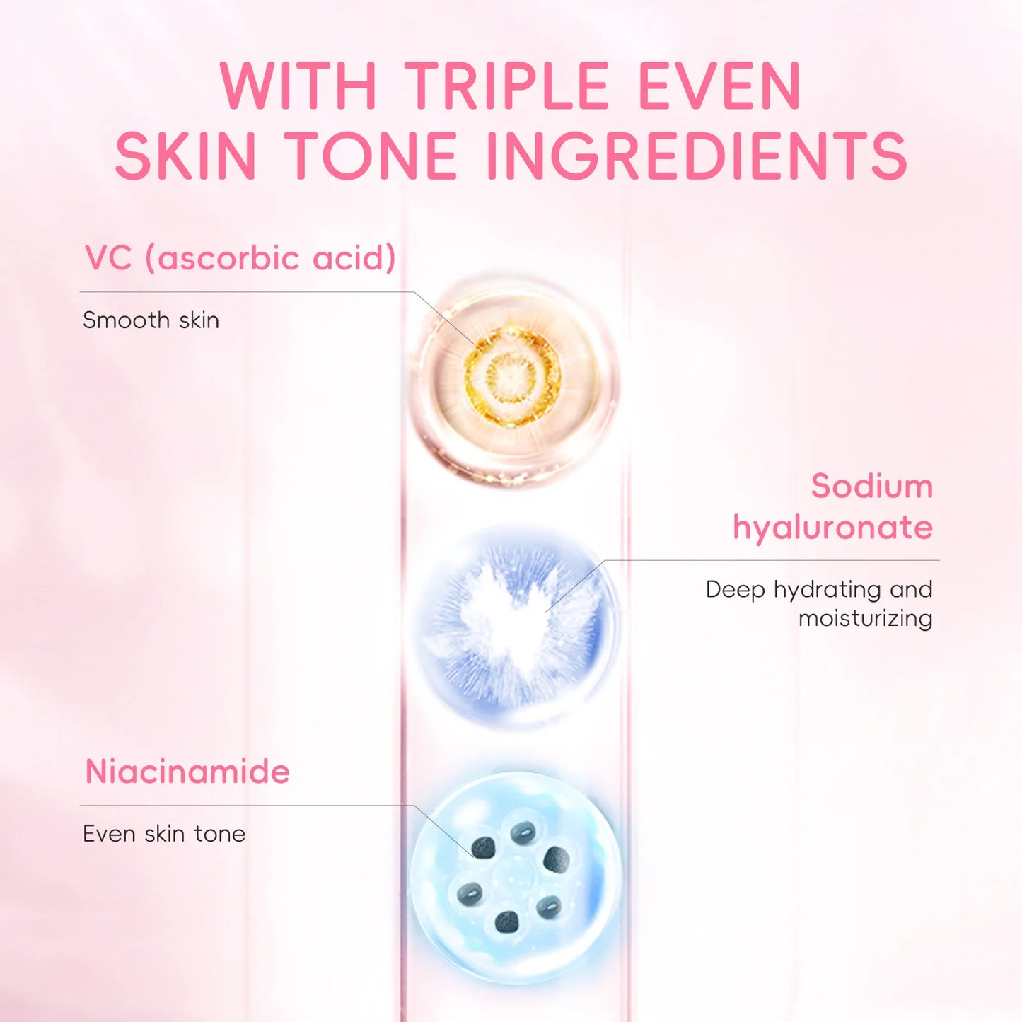 Sakura Skin Care Set