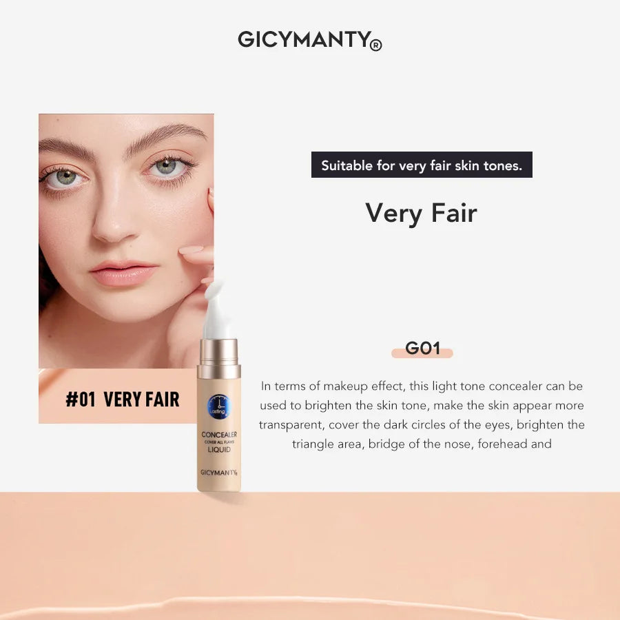 Waterproof concealer