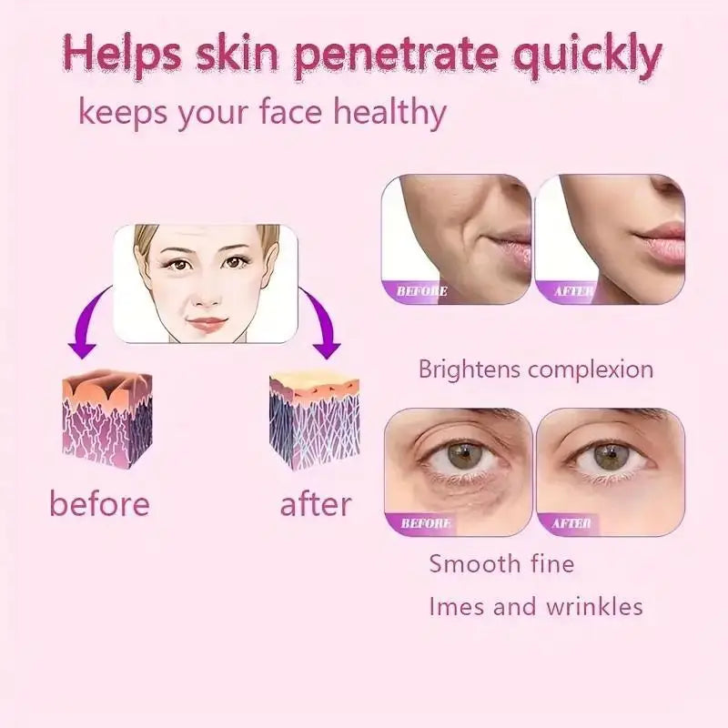 LCE Facial Globes
