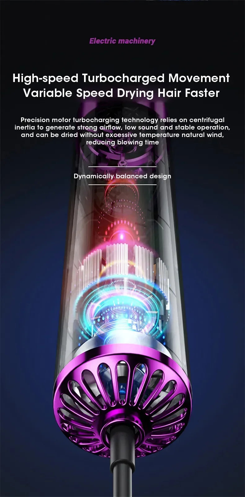 2025 Electric Hair Dryer 5in1