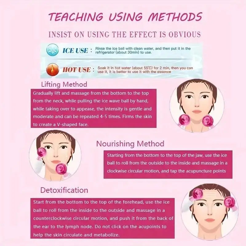 LCE Facial Globes