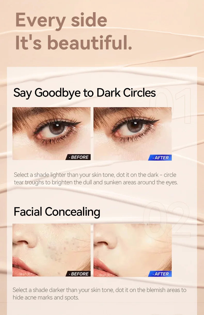 Waterproof concealer