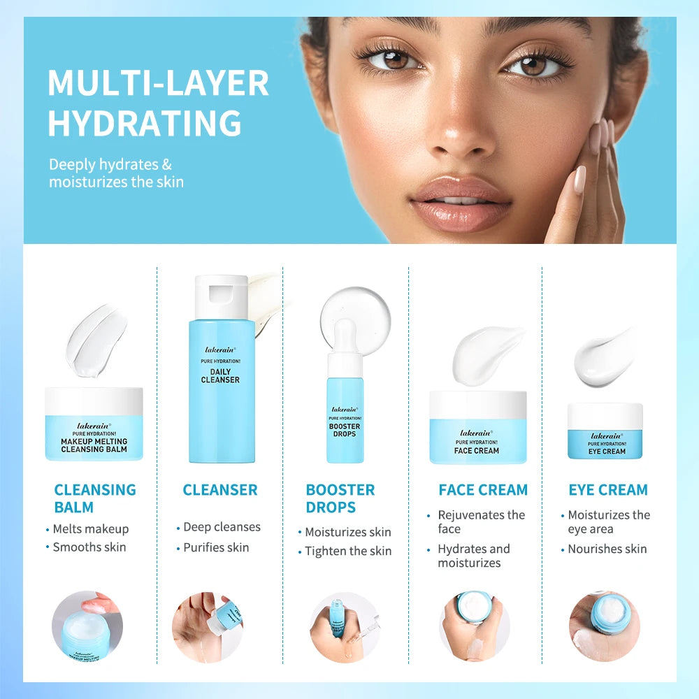 Mini Skincare Kit