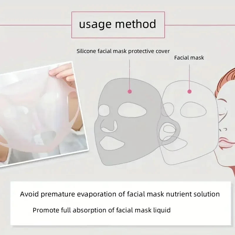 Silicone Mask