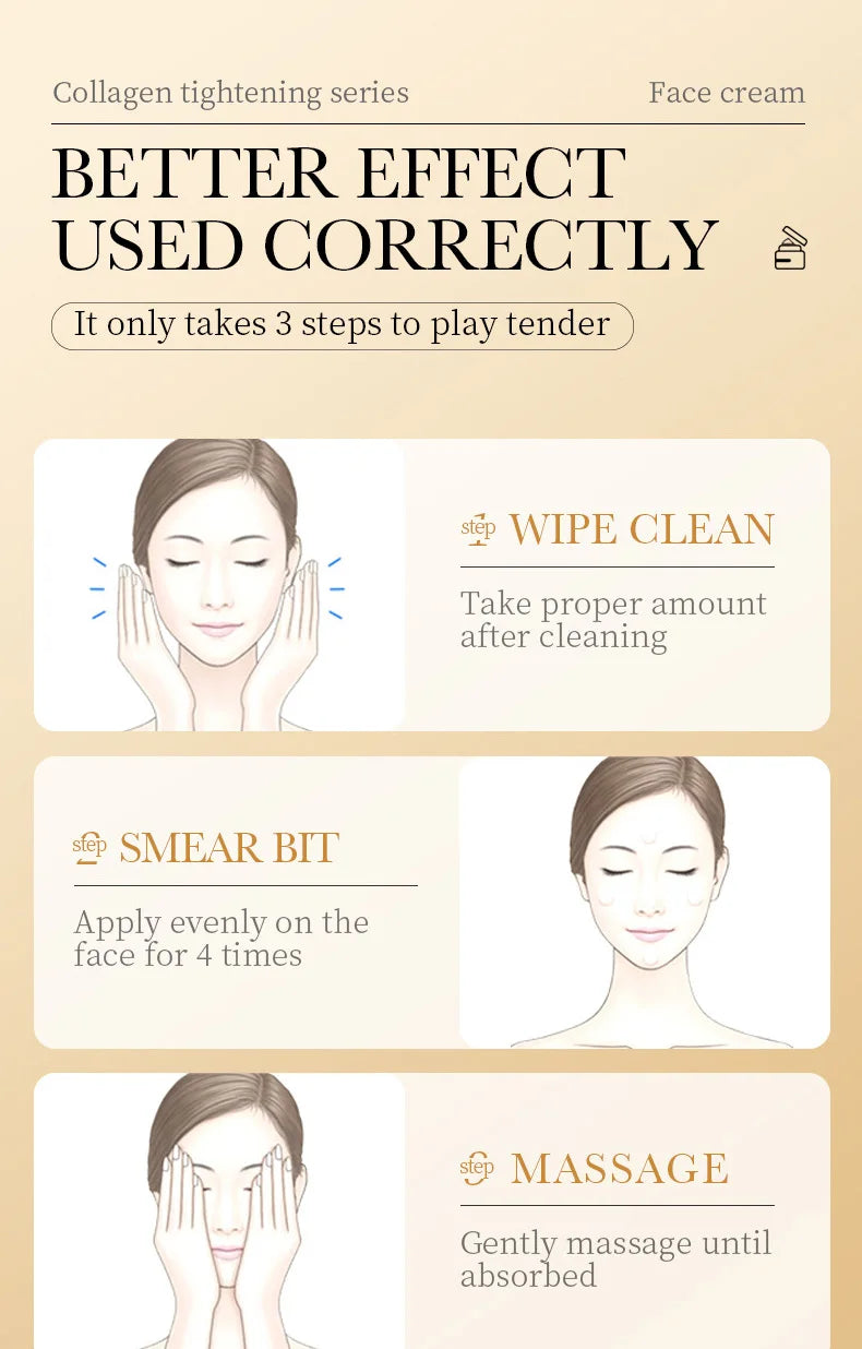 Collagen Skin Care Kit