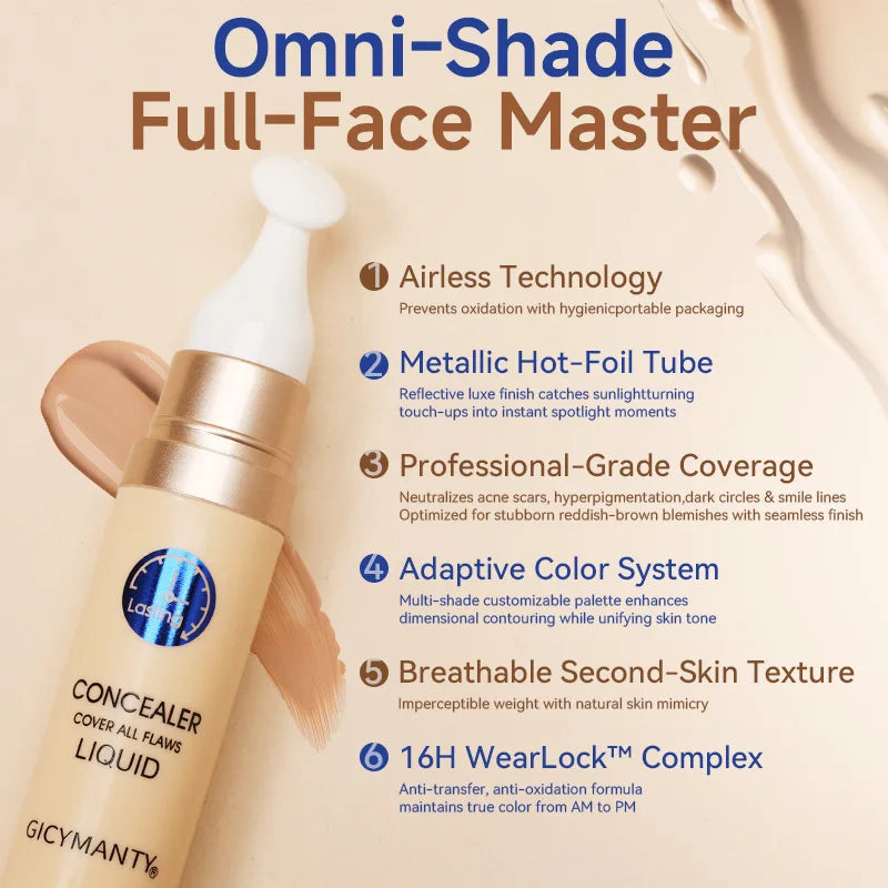 Waterproof concealer