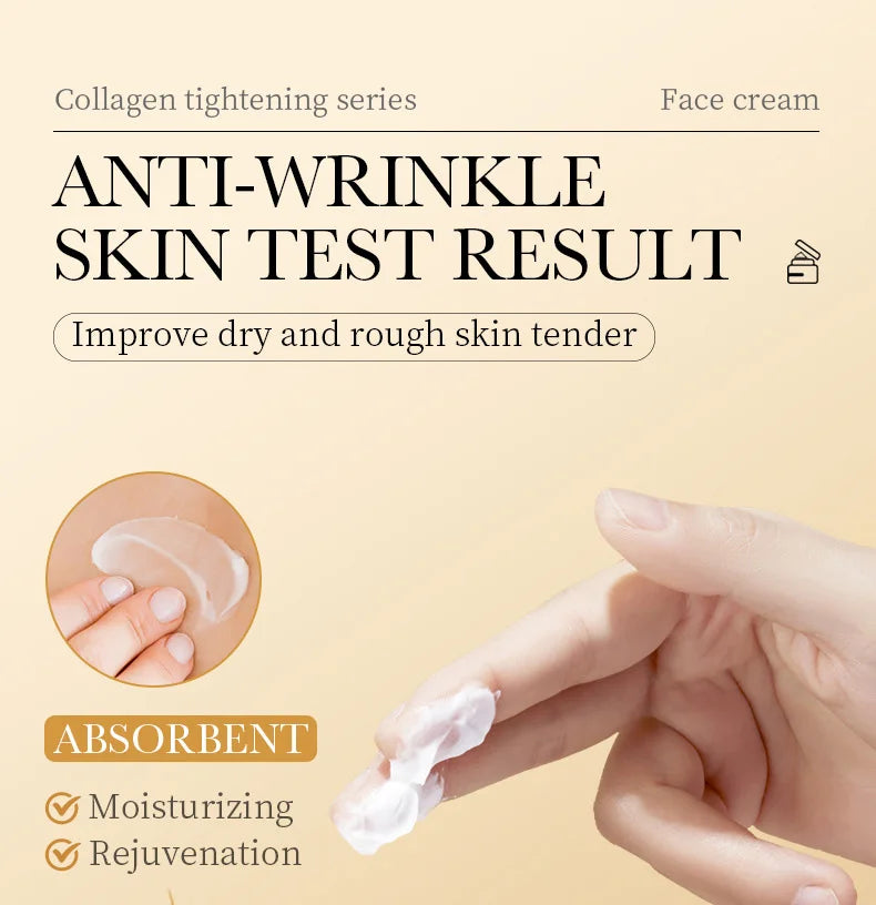 Collagen Skin Care Kit