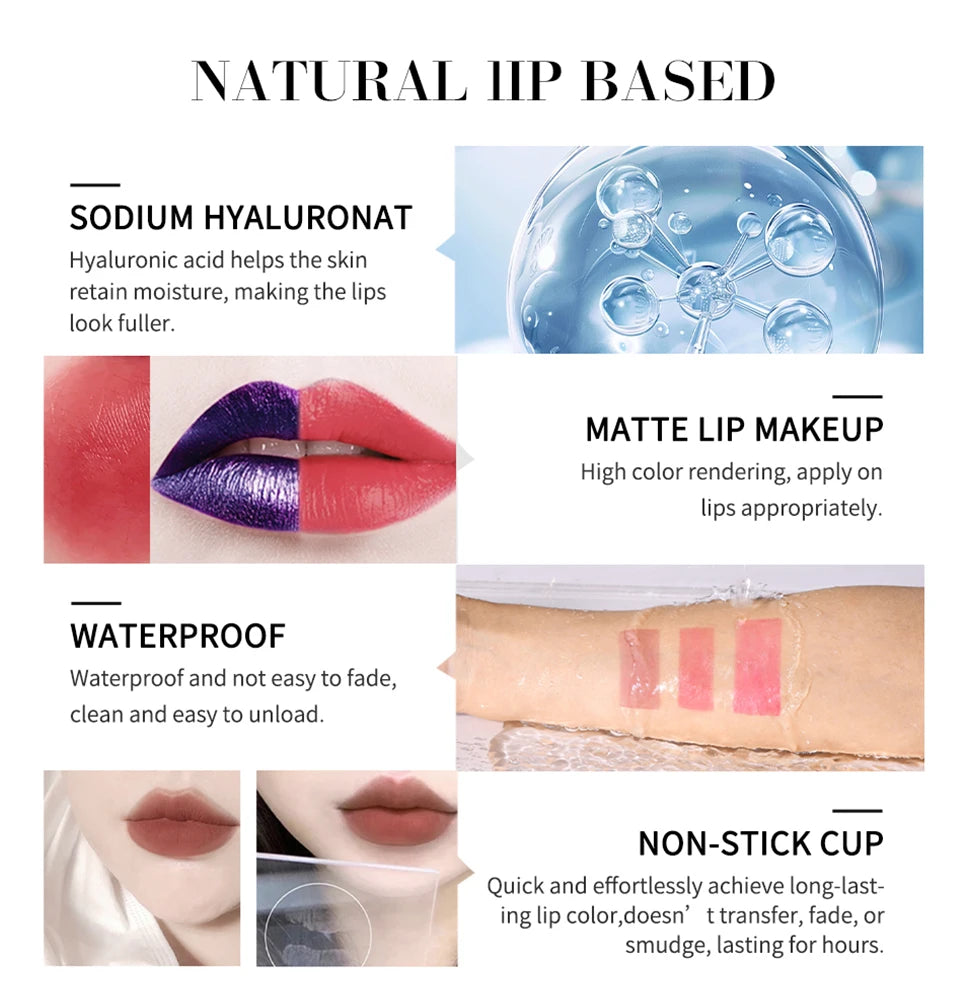 Blading Lip Gloss