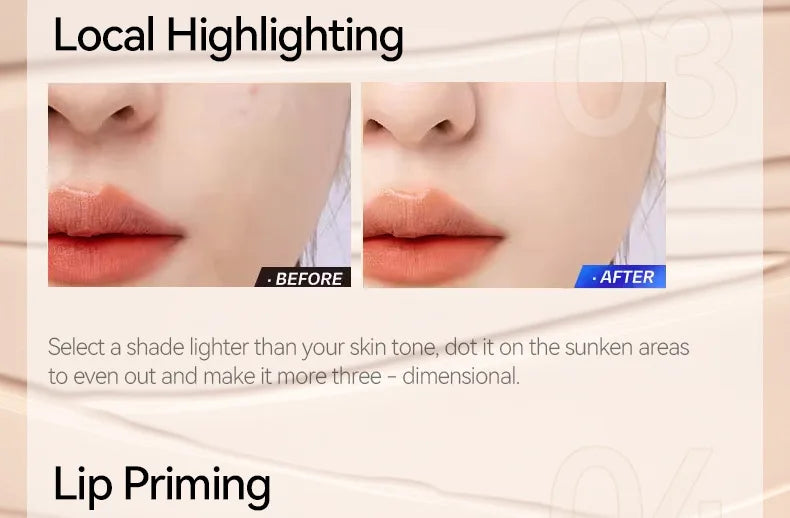 Waterproof concealer