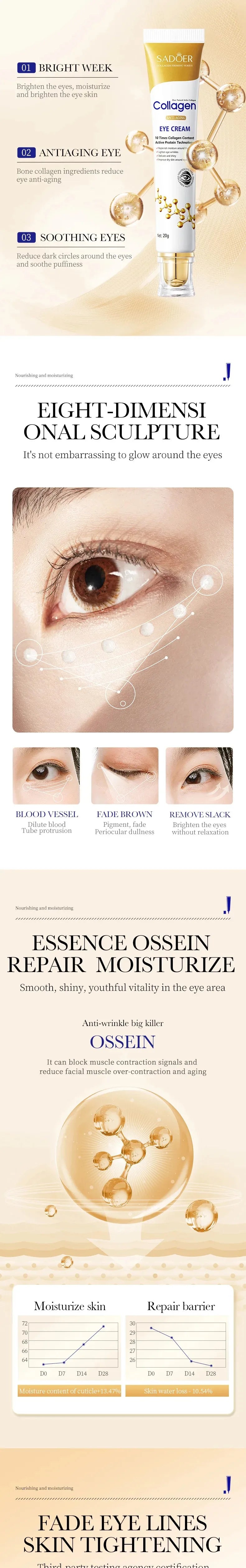 Collagen Skin Care Kit
