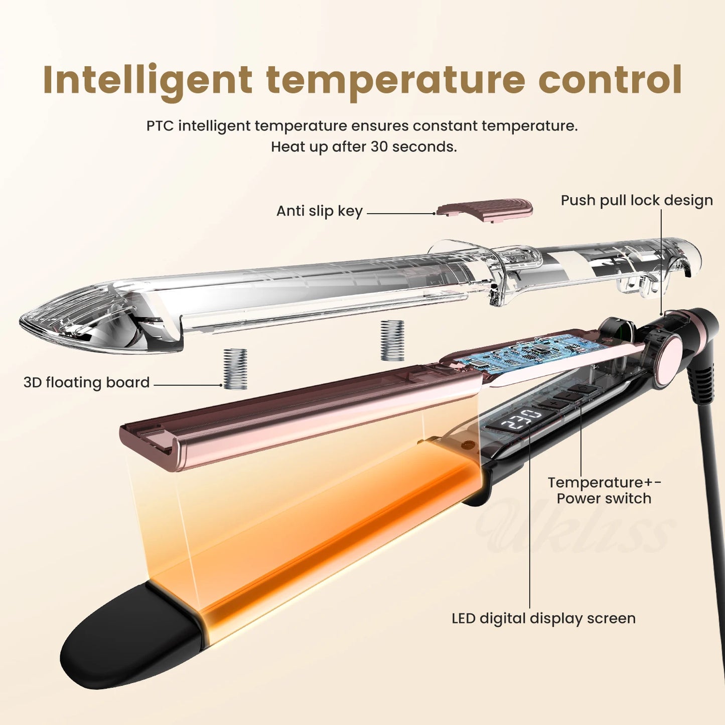 Professional Hair Straightener